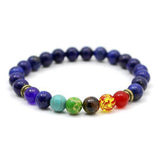 Chakra Bracelets-Jewelry Wholesale From China Factory-deep purple stone-PLATINUM REXZ-PREXZ