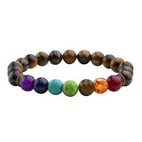 Chakra Bracelets-Jewelry Wholesale From China Factory-tiger eye stone-PLATINUM REXZ-PREXZ